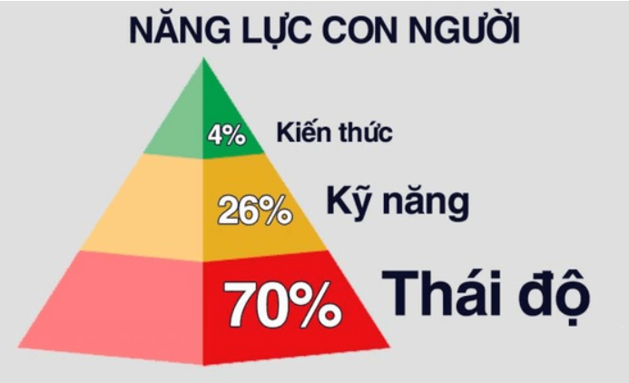 Life is a mirror&nbsp;🪞🌞