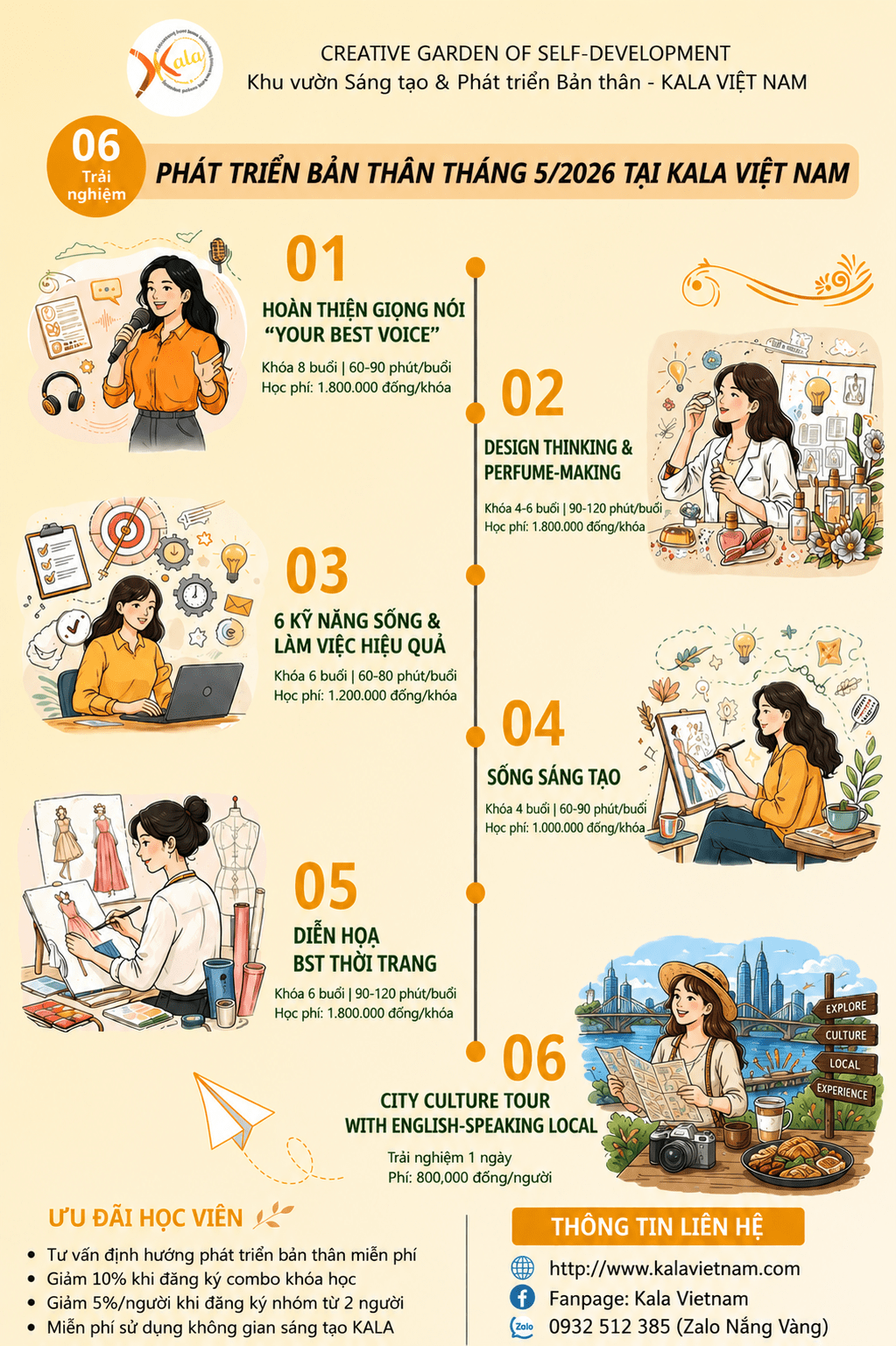 ✨ Tháng 5 này, bạn muốn trở thành phiên bản nào của&nbsp;mình?