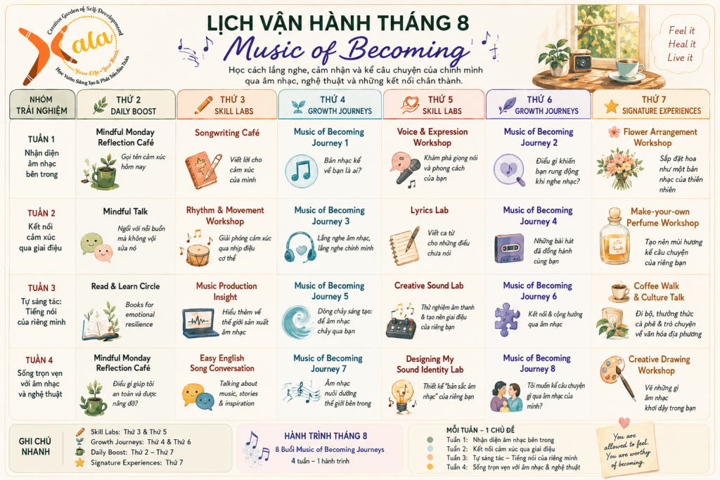 🎶 Tháng 8 – Music of&nbsp;Becoming🌿